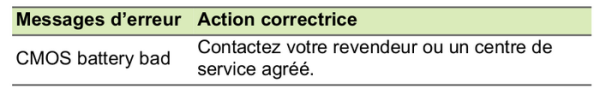cmos.png
